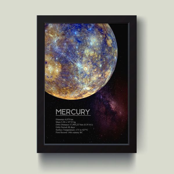 تابلو مدل سیاره عطارد MERCURY کدS1648-b