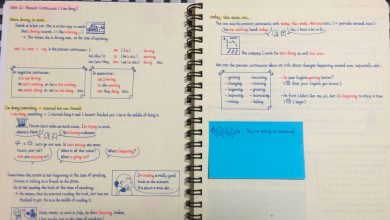 راهنمای خرید دفتر زبان